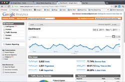 Google Analytics Free Website Reporting Tool Google Analytics Free Website Reporting Tool