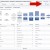 Customer Demographics From Facebook