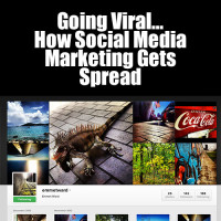 Going Viral - How Social Media Marketing Gets Spread