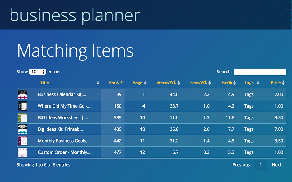 Business Planner Page One