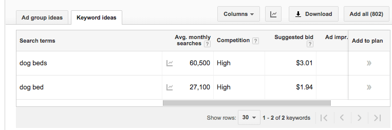 Google Adwords Comparison Search