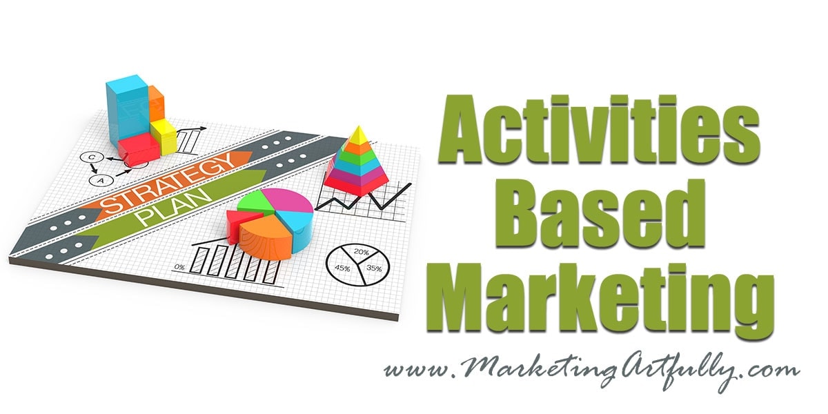 internet marketing activities