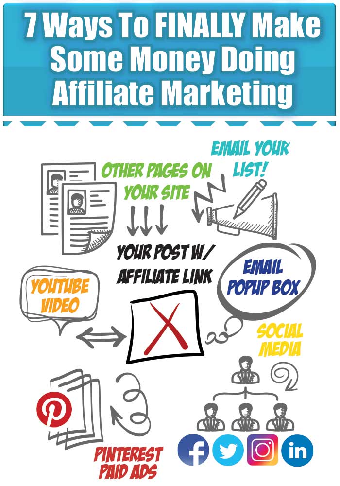 7 Ways To Finally Make Some Money With Affiliate Marketing...I work with A LOT of business owners who are intrigued by the idea of doing affiliate marketing but don't know how to do it ethically or (especially) effectively! I was chatting with a gal the other day and she was a little glum. She didn't want to feel icky by selling products on her website or to her email list, BUT she really needed to make money with her website or she would have to take on more hours at work. AND she felt like she had tried affiliate marketing before and it never worked and so she was more than a little discouraged.