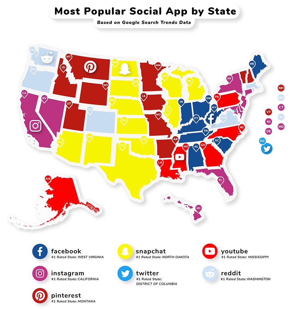 Social Media By State 2019