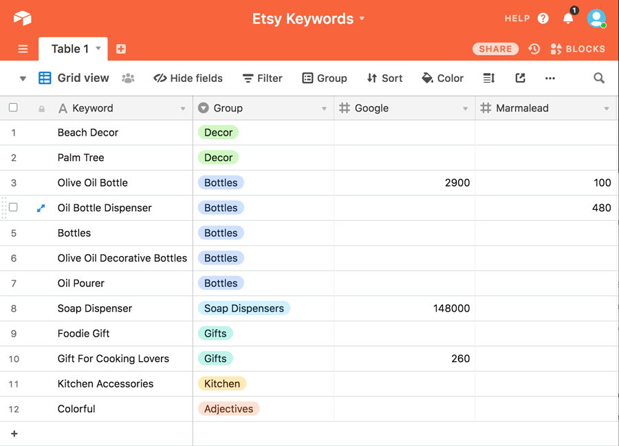 airtable api sort