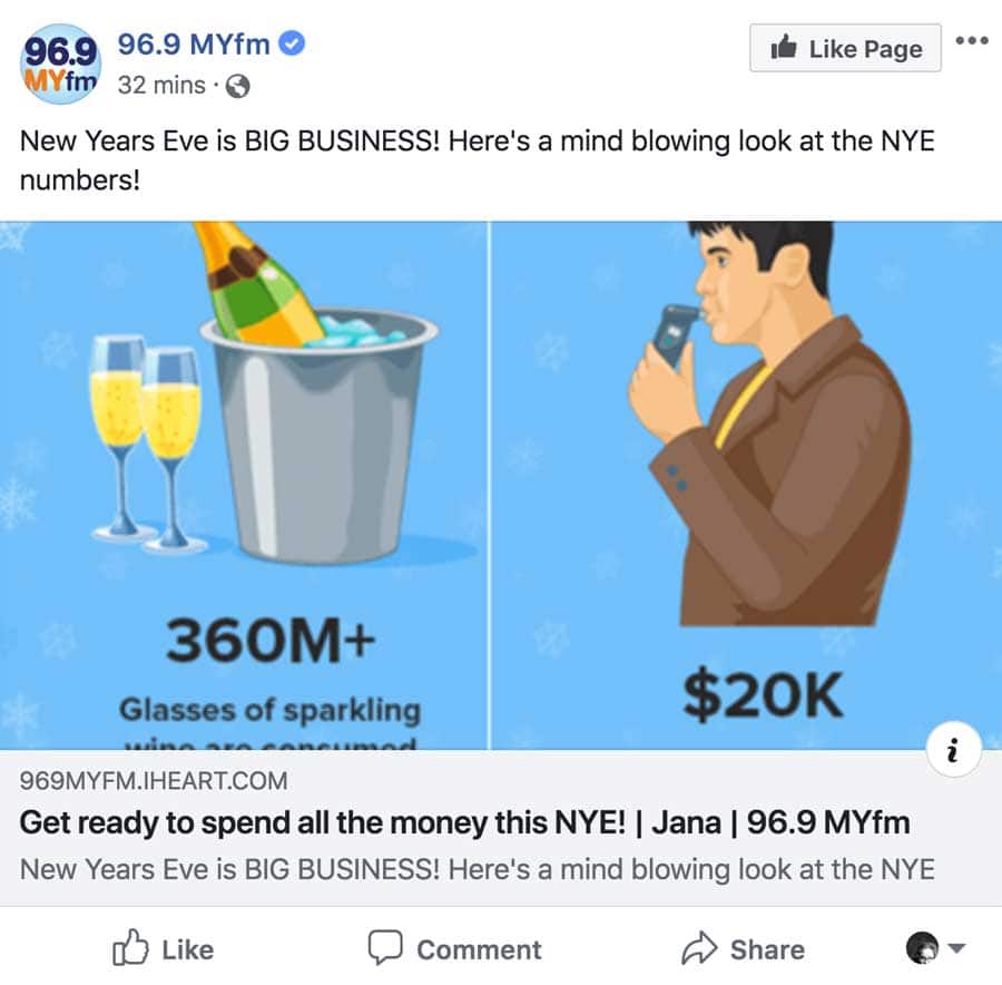 By the numbers Facebook post 