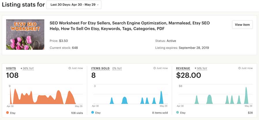 Etsy SEO worksheet