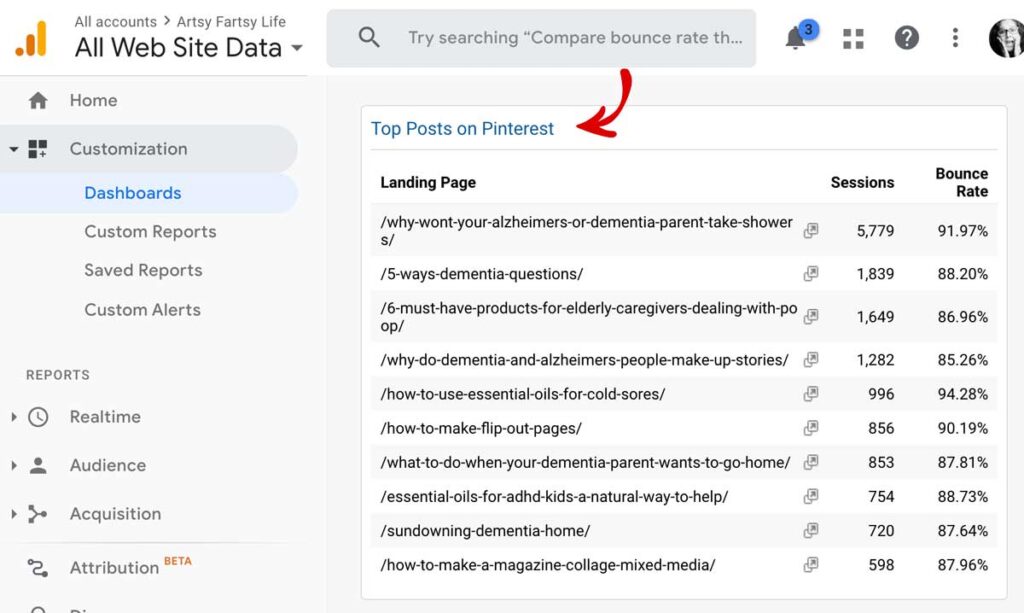 Checking your pinterest stats -- top posts on Google Analytics