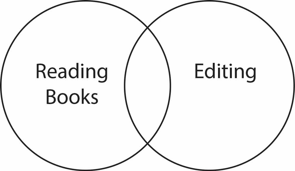 Barb Grassey Venn Diagram