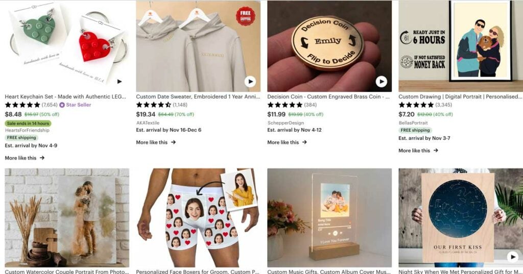 Gifts for boyfriend - Etsy SEO Product Search