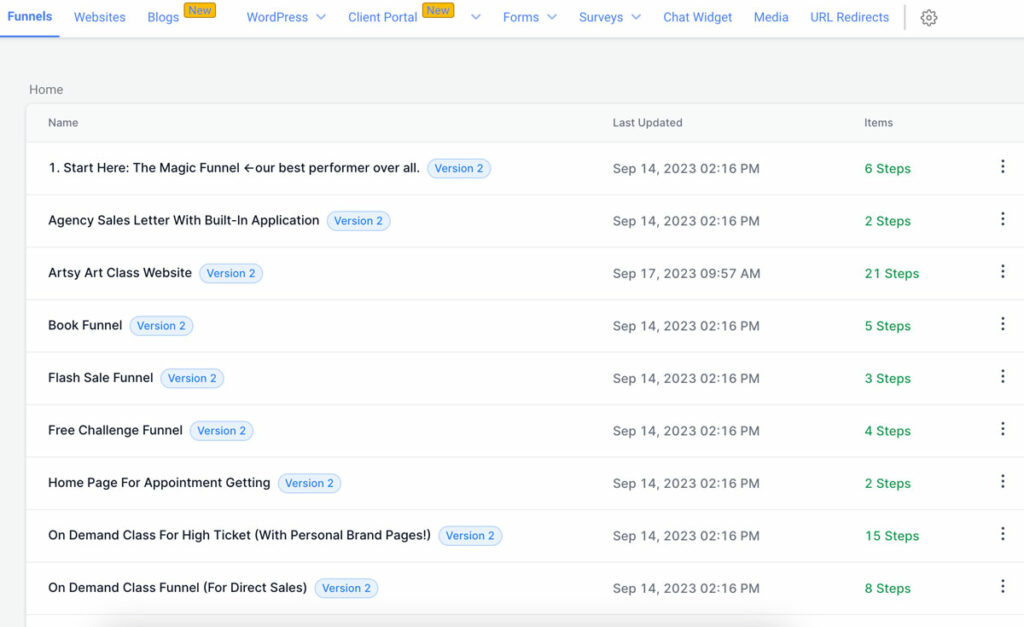 Sales Funnels In Rainmaker AI