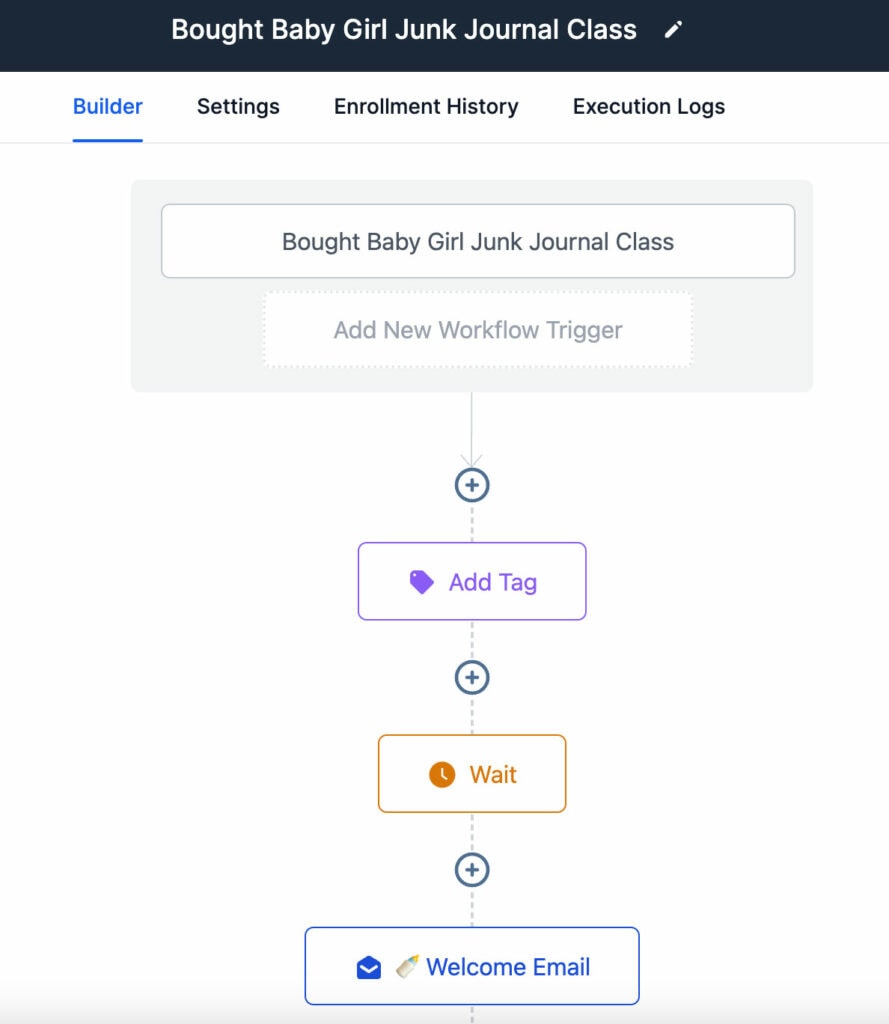 Visual Sequence Builder In Rainmaker AI