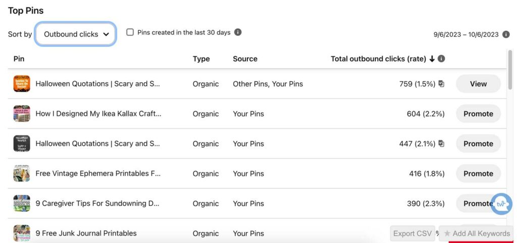 How to check your pinterest stats for old pins