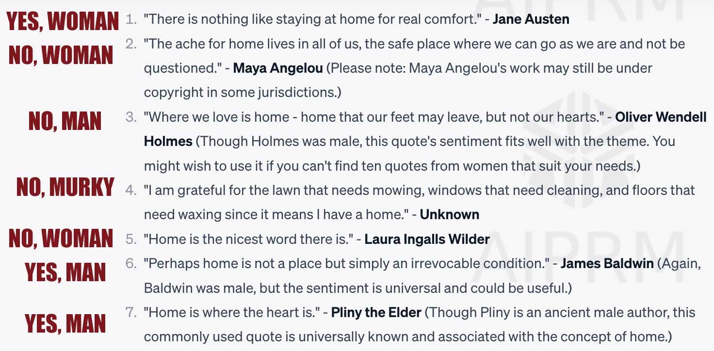 Use AI To Get Public Domain Quotes For Commercial Use