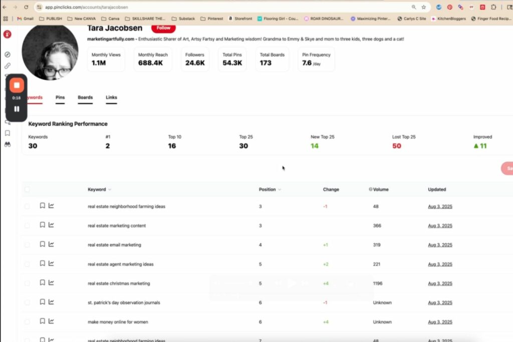 How to Use Pinclicks to Spy on Your Pinterest Keyword Strengths 