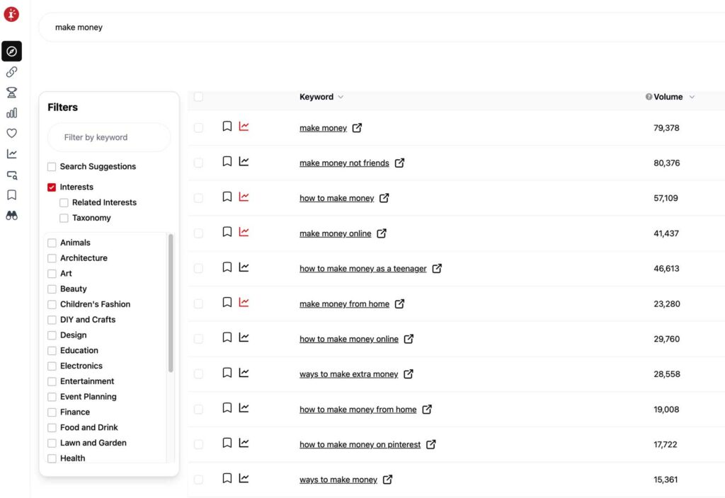 How I Use Pinclicks to Find Content Clusters How I Use Pinclicks to Find Content Clusters