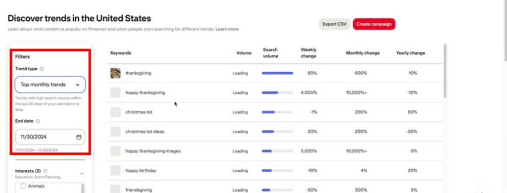 How I Use the Pin Trends Google Extension For Pinterest SEO